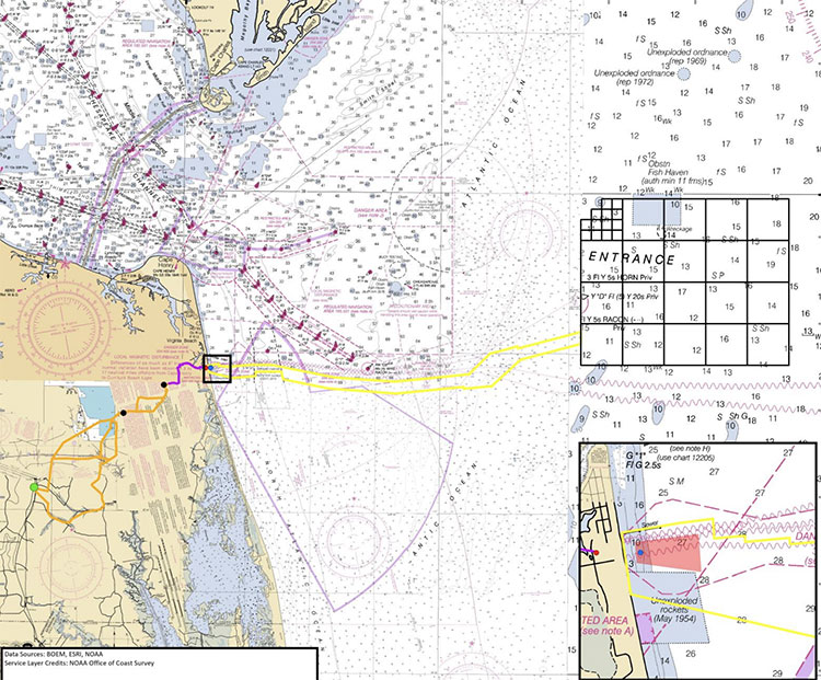 Project map
